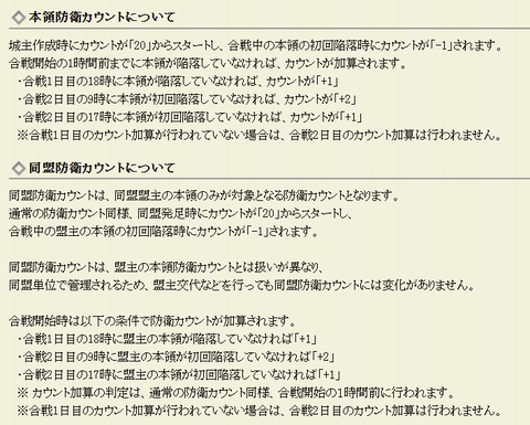カウント