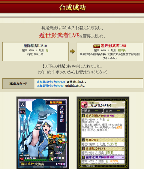長尾2枠目結果