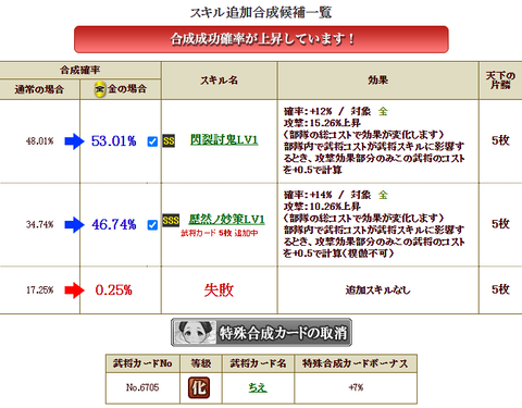 織田付け替え⓶