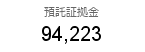 8月28日結果