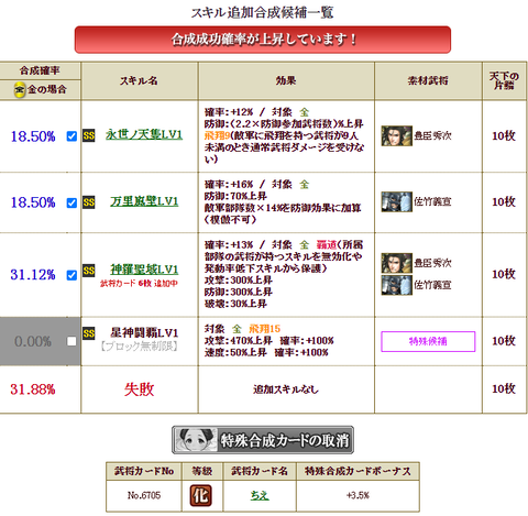 藤堂極限２