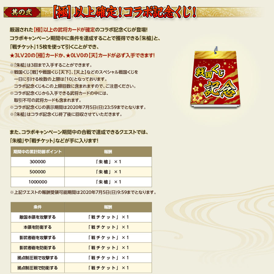 なんだかな秘境大殿 戦国ixa令和2年6月3日 ガリレオブログ Fx ゲーム なんだかな秘境大殿 戦国ixa令和2年6月3日 ガリレオブログ Fx ゲーム
