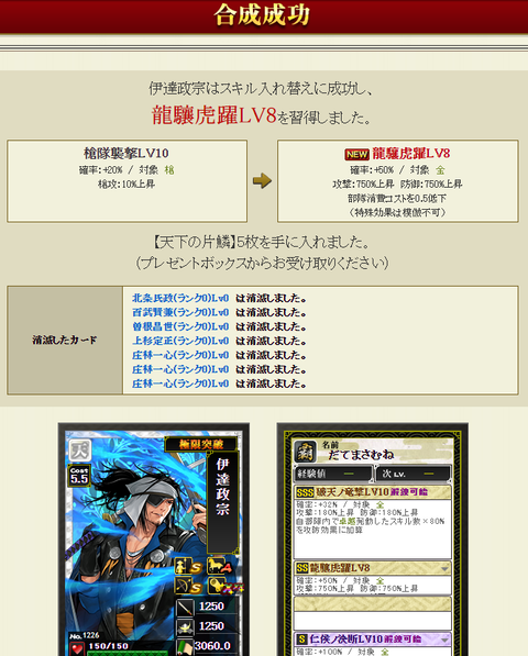 伊達2枠目結果