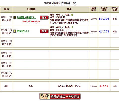 道三付け替え⓶