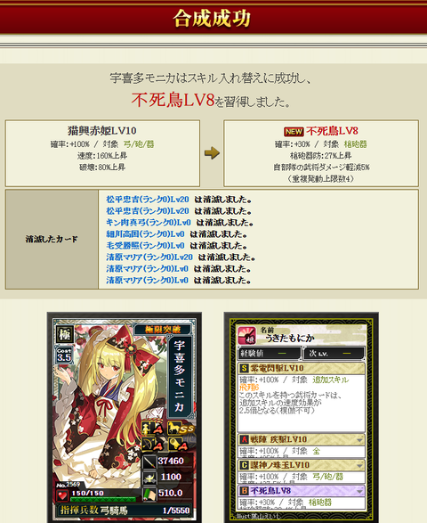 モニカリベンジリベンジ結果