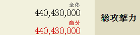攻撃力