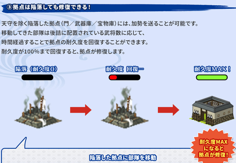 天守攻略戦１８