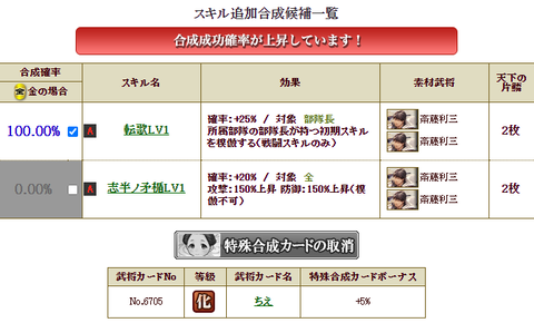 藤次郎ラスト合成