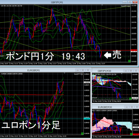 5月22日⑤