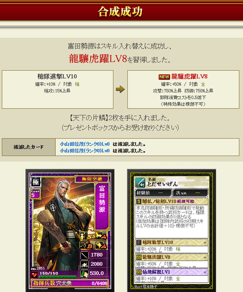 富田2枠目結果