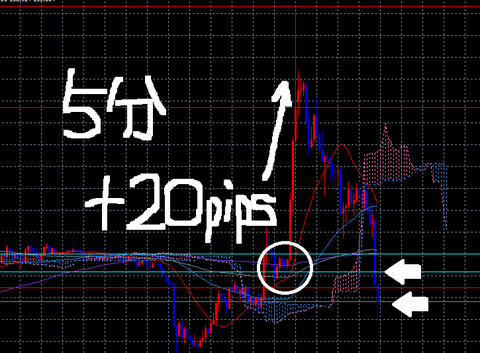 FX10月17日①