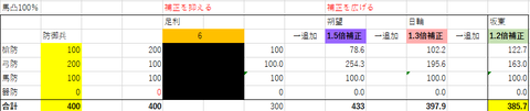 馬凸弓200足利6