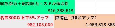 剣心部隊志々雄５②