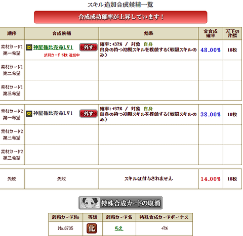 天海自マネ合成2
