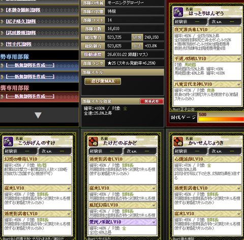 服部部隊