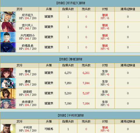 本丸姫１