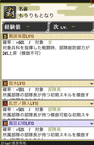 あるさん秀吉４