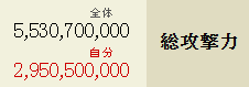 本影新火力レベル１