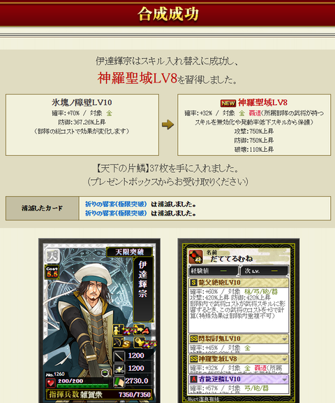 伊達付け替え神羅