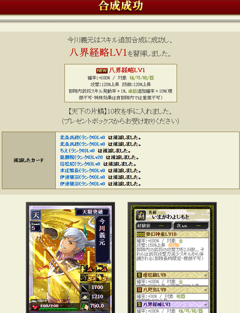 今川極限結果