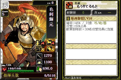 毛利☆