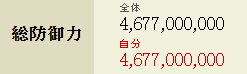 陣防御火力
