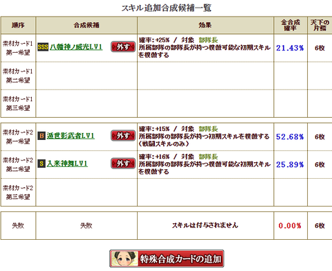 長尾2枠目２