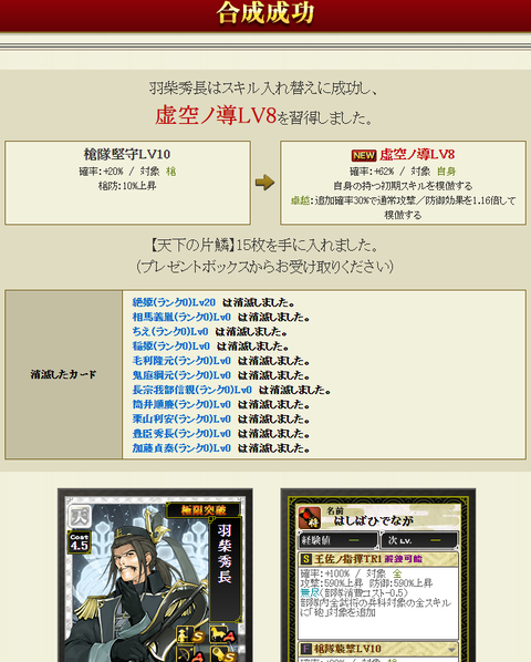 羽柴2枠目結果