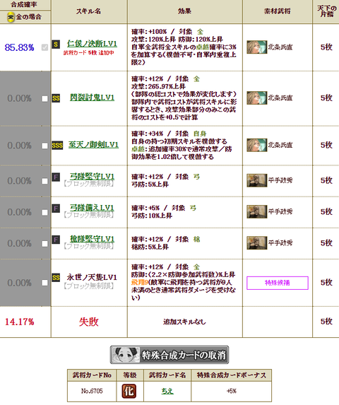 足利2枠目②
