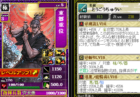 東郷