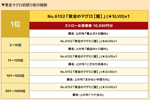 マグロ５