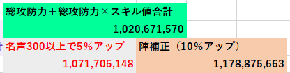 パラのぶ火力