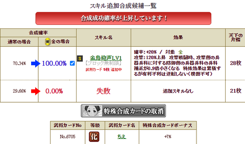 信長に金鳥2