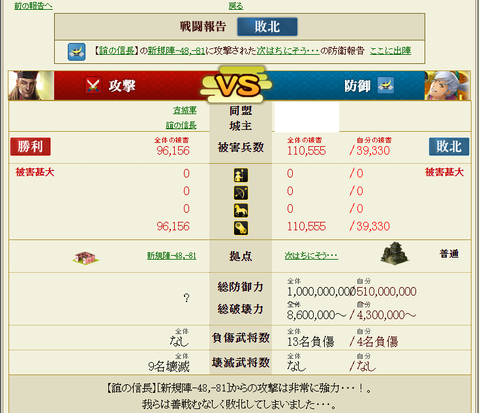 2報告書