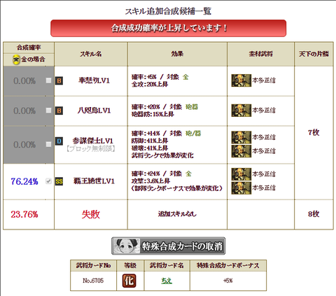 利家に絶世２