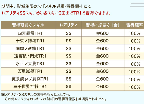 SS影
