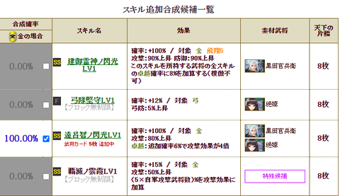 明智さんスキル付け替え２