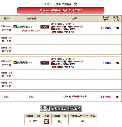 島津１の２