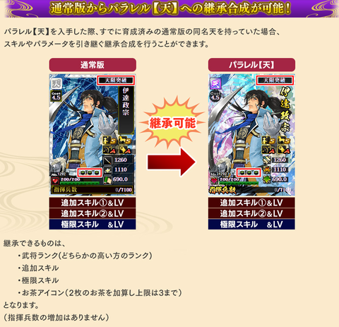 パラレル天３