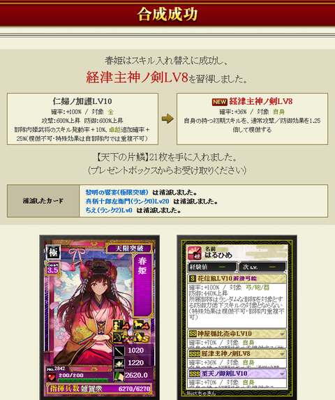 春姫ラスト結果