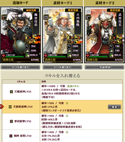 合成①