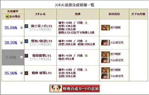 新キツノ合成2