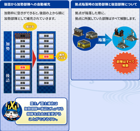 天守攻略戦１７