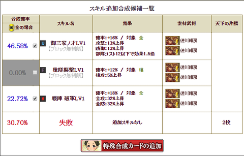 信長4枠目2