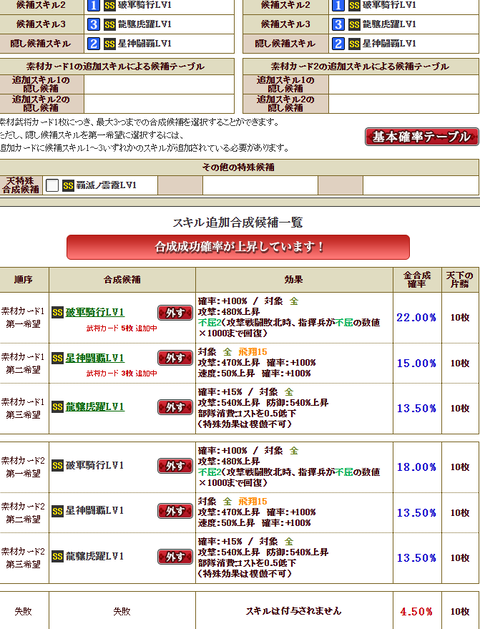小西2