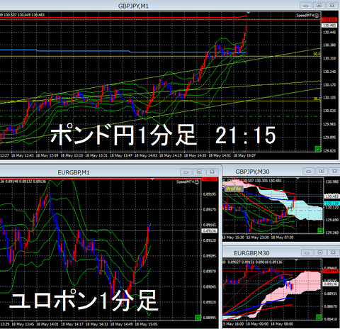 5月18日⑤
