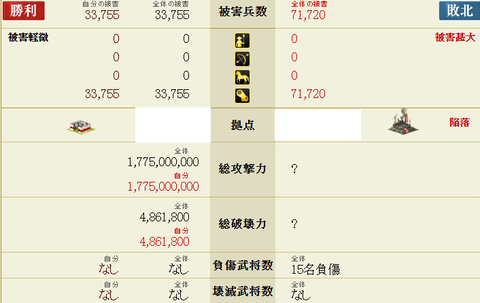 凸３