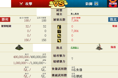 砦10陥落