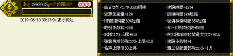 位階アップ