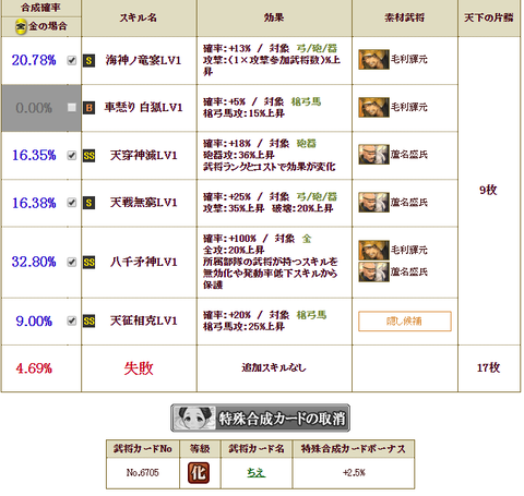 三好4枠目2